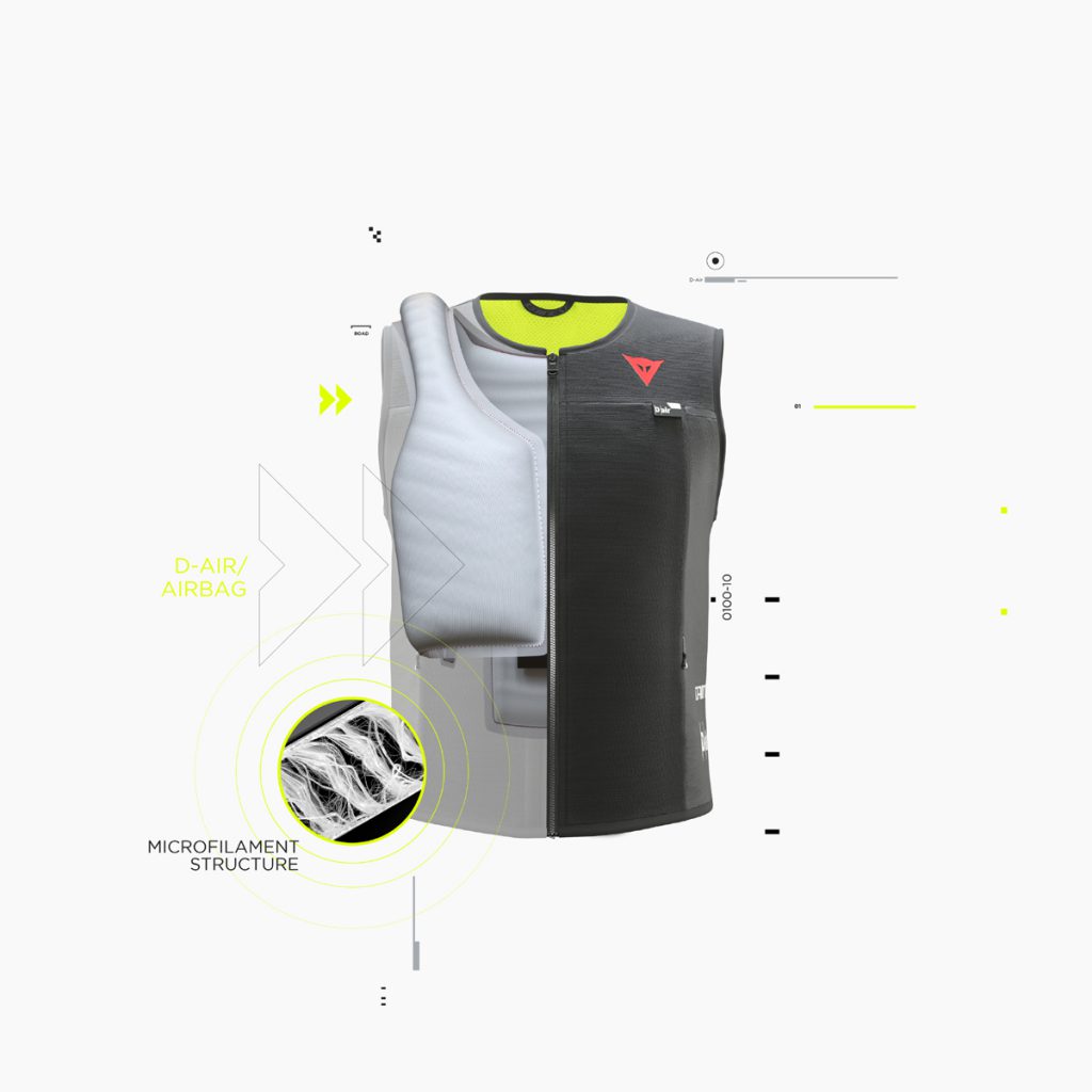 Dainese-Smart-Jacket-Airbag-Motorrad-Schaubild