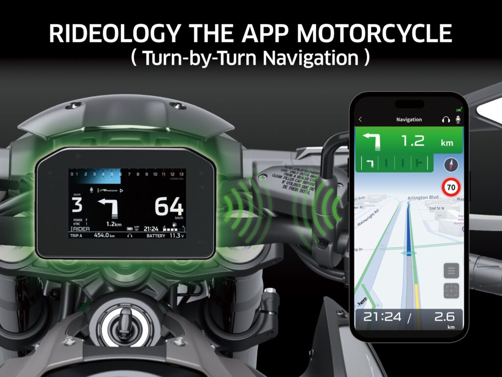 Turn-by-Turn bzw. Pfeilnavigation in Koop mit der Rideology App