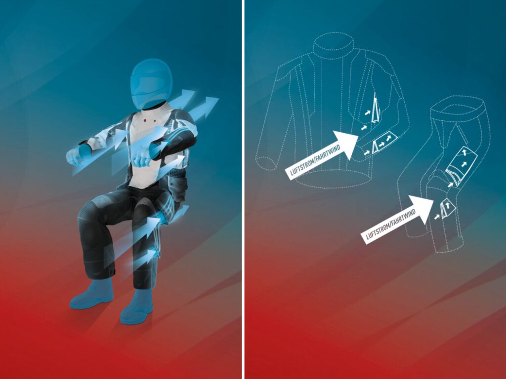 Stadtler Belüftungssystem SASS für Motorradfahrer