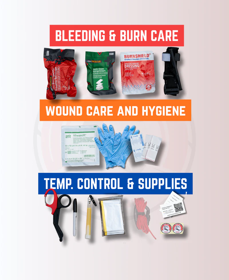 Inhalt des FirstOnScene-Trauma-Kit-Advanced