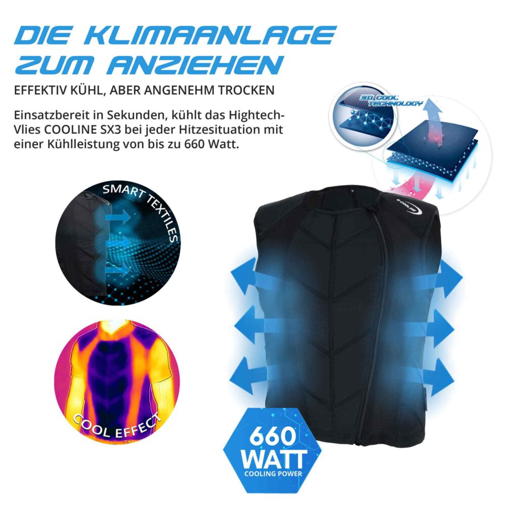 Funktionsprinzip Kühlweste